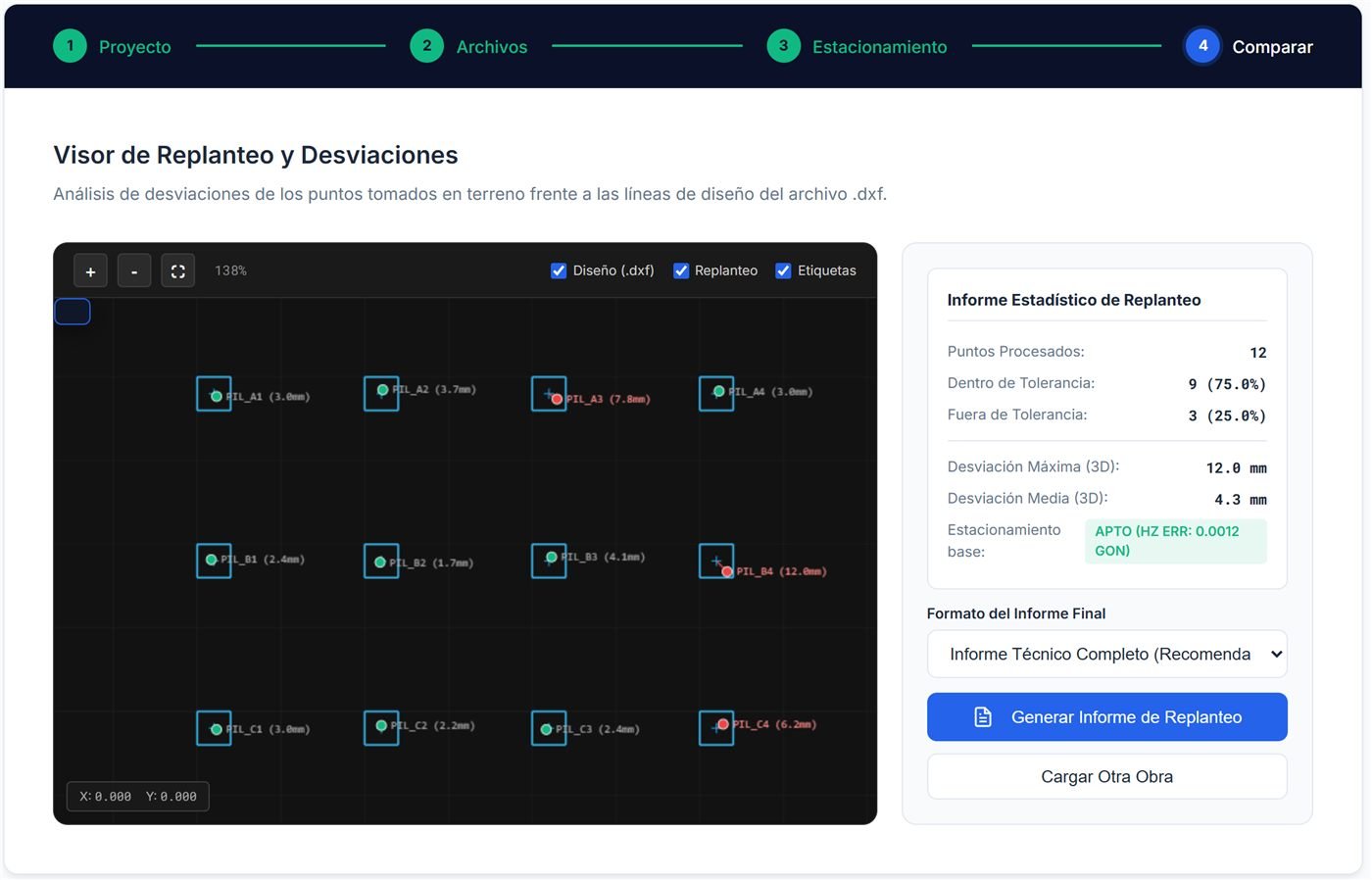Visor de replanteo con los puntos tomados en obra frente al diseño y un resumen estadístico de desviaciones